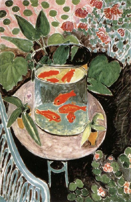 Henri Matisse Goldfish oil painting image